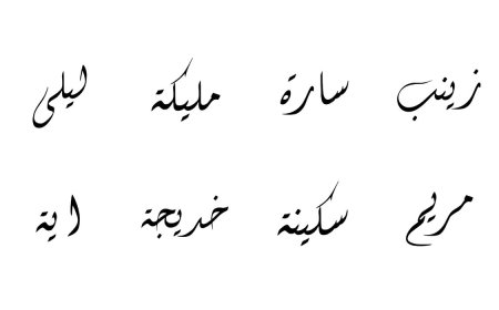 Ce que raconte ton prénom marocain sur ton histoire