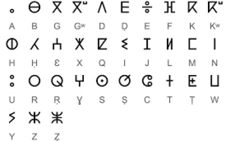 ⵜⴰⵎⴰⵣⵉⵖⵜ ⴷⴰⵔⵉⴵⴰ ⴰⴷ ⵜⵉⴼⵉⵏⴰⵖ